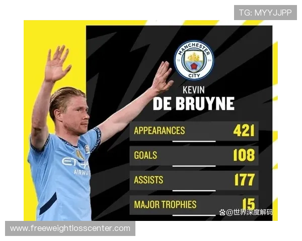 德布劳内关键战表现争议:稳定性与比赛影响力差距在哪 德布劳内关键战表现争议:稳定性与比赛影响力差距在哪