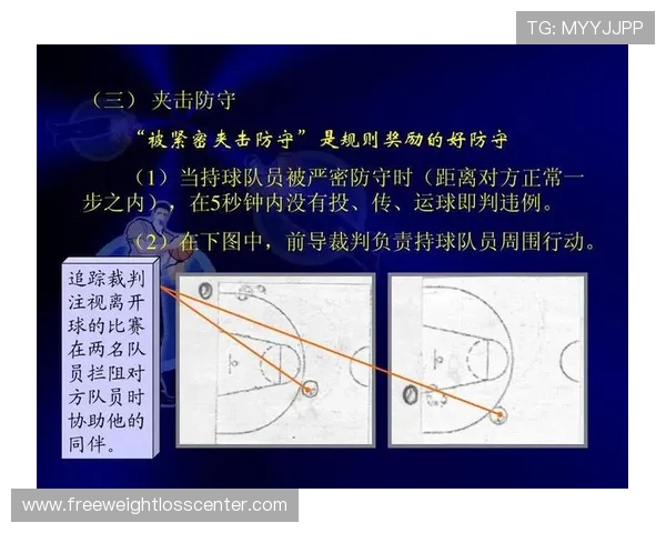 篮球比赛中的中线规则具体定义与违例判罚标准详细解析 篮球比赛中的中线规则具体定义与违例判罚标准详细解析